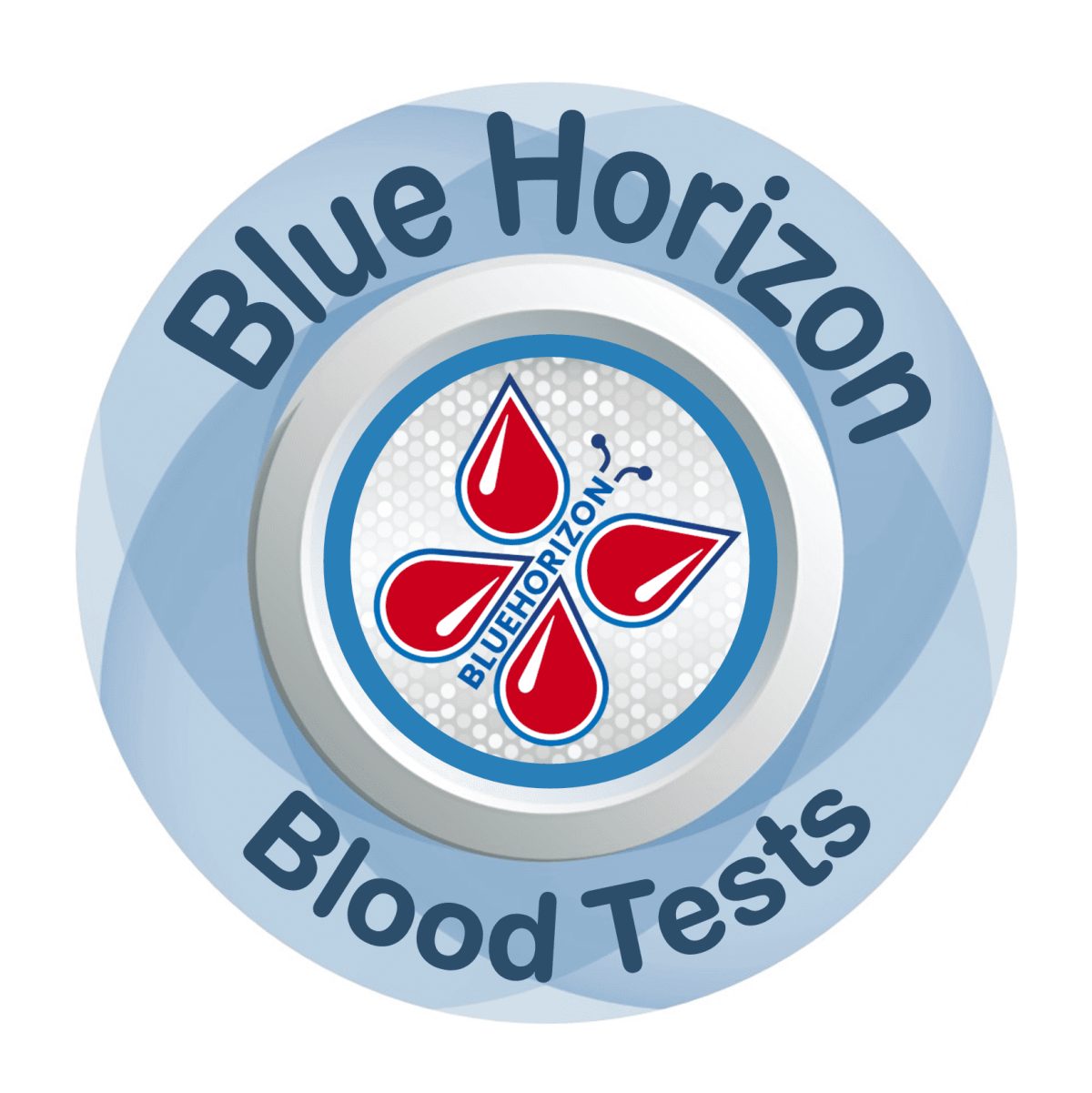 Candida Screen — Blue Horizon Medicals