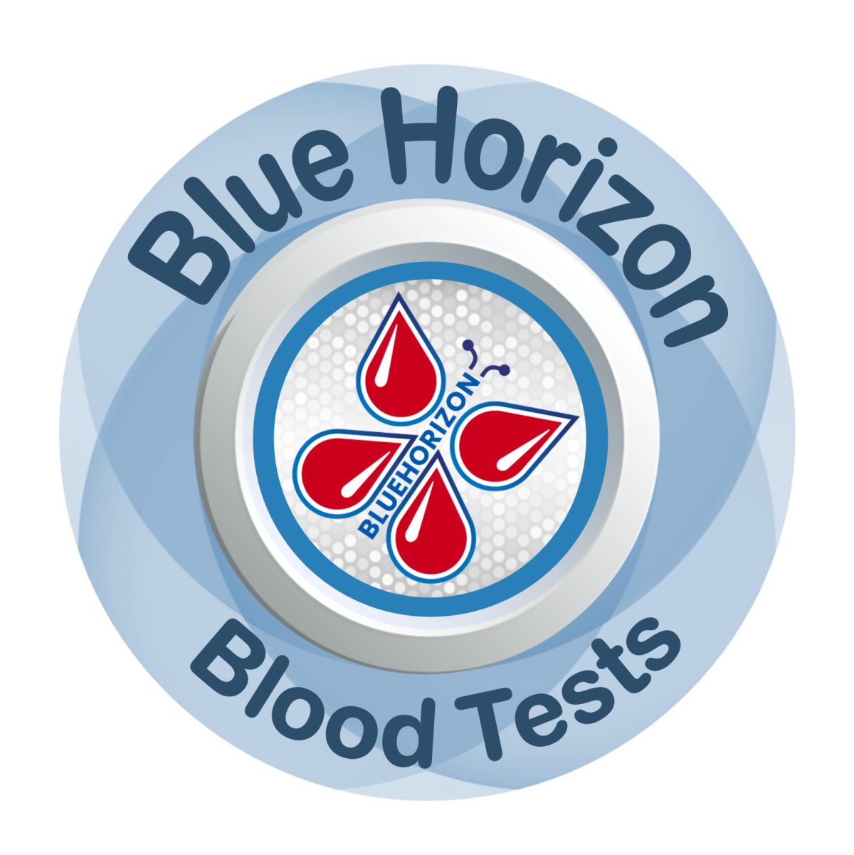 PLAC test — Blue Horizon Medicals
