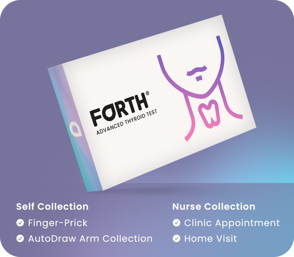 Advanced Thyroid Home Blood Test Kit — Forth