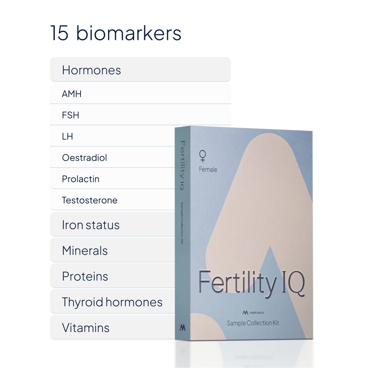 Female Fertility IQ Blood Test — Medichecks