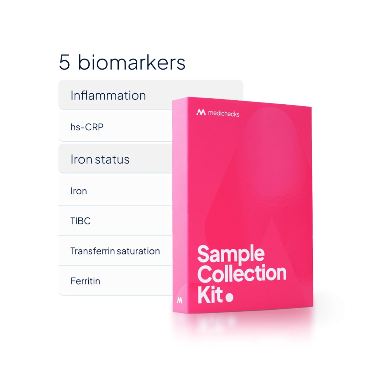 Iron Blood Test — Medichecks