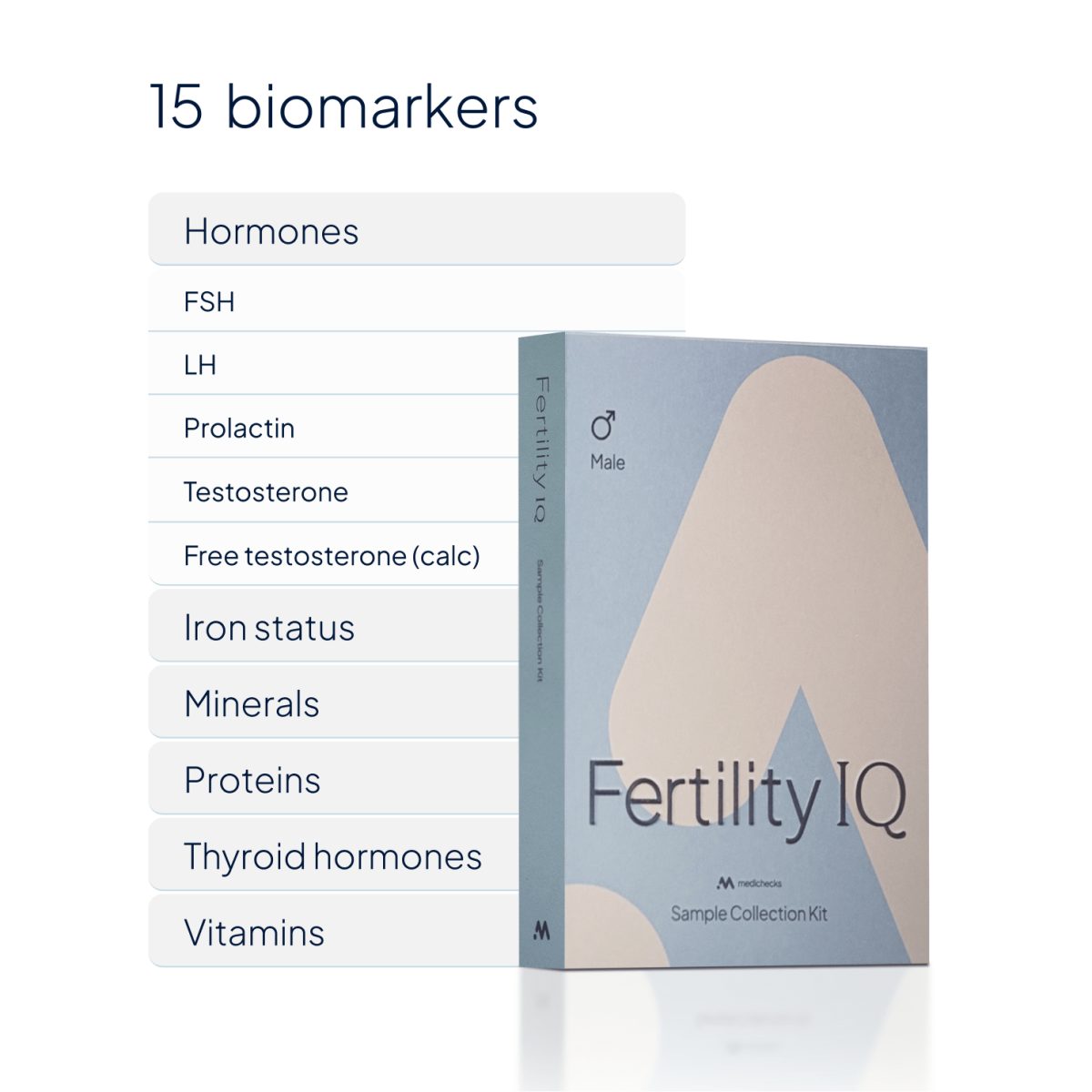 Male Fertility IQ Blood Test — Medichecks