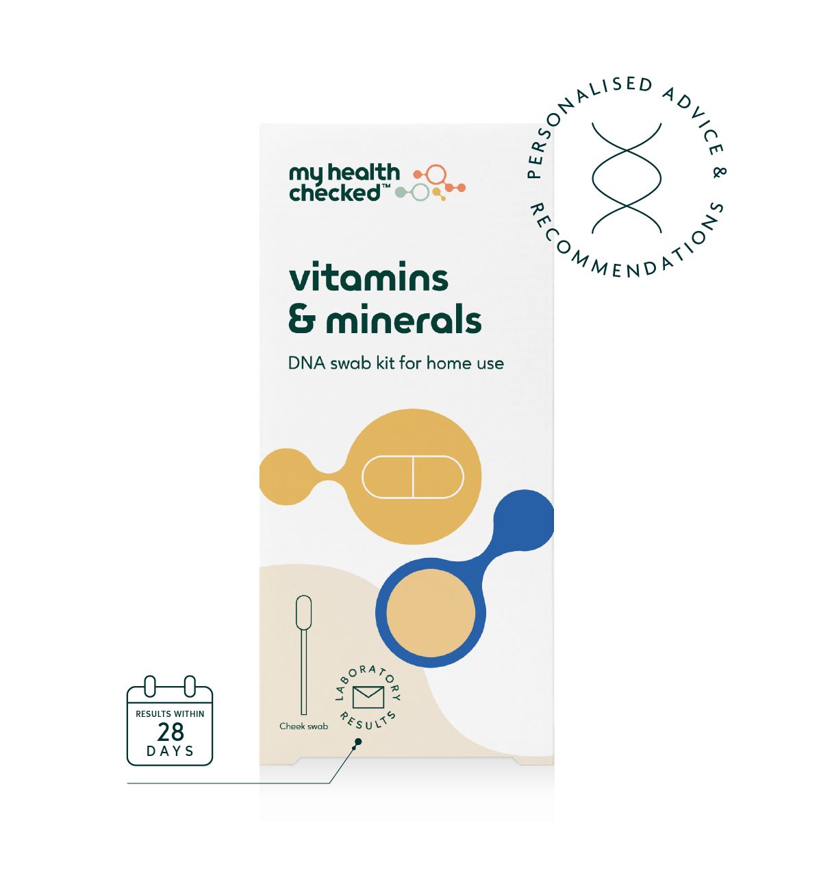 Vitamins & Minerals DNA Test — MyHealthChecked