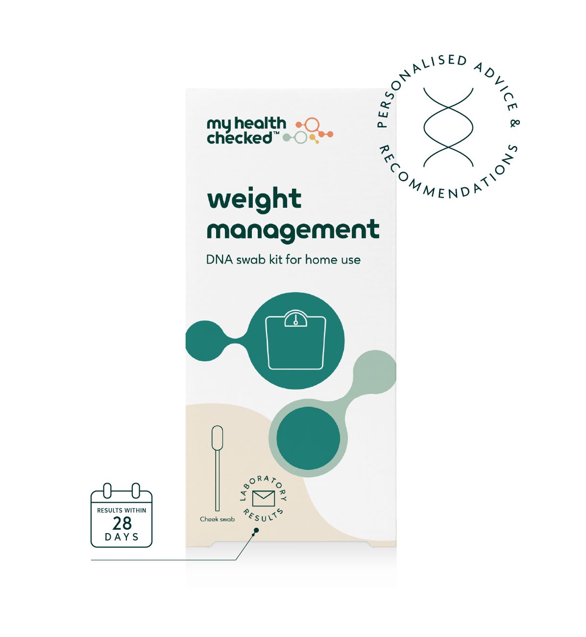 Weight Management DNA Test — MyHealthChecked